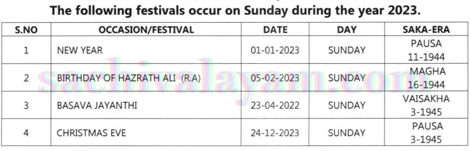 festivals occur on optional holidays 2023
