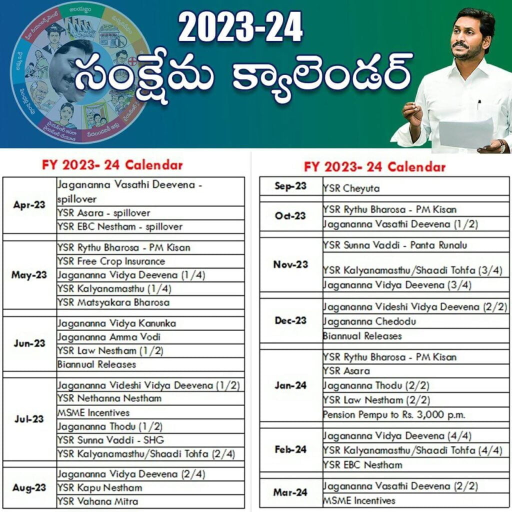 ap welfare schemes calendar 2023-24