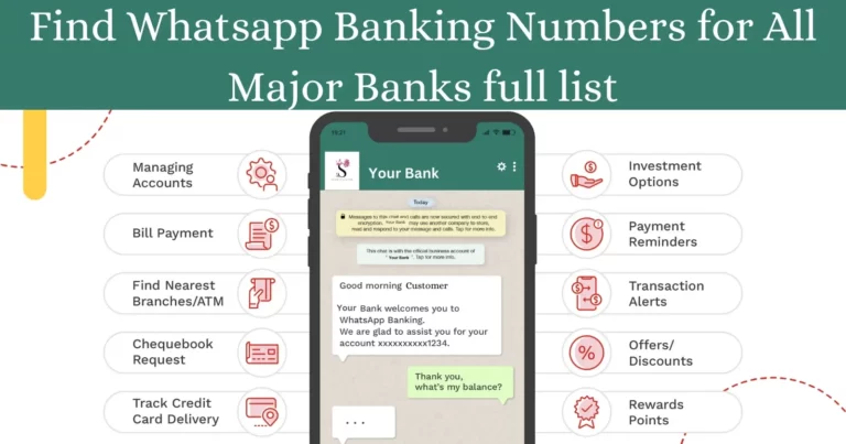 Find Whatsapp Banking Numbers for All Major Banks full list