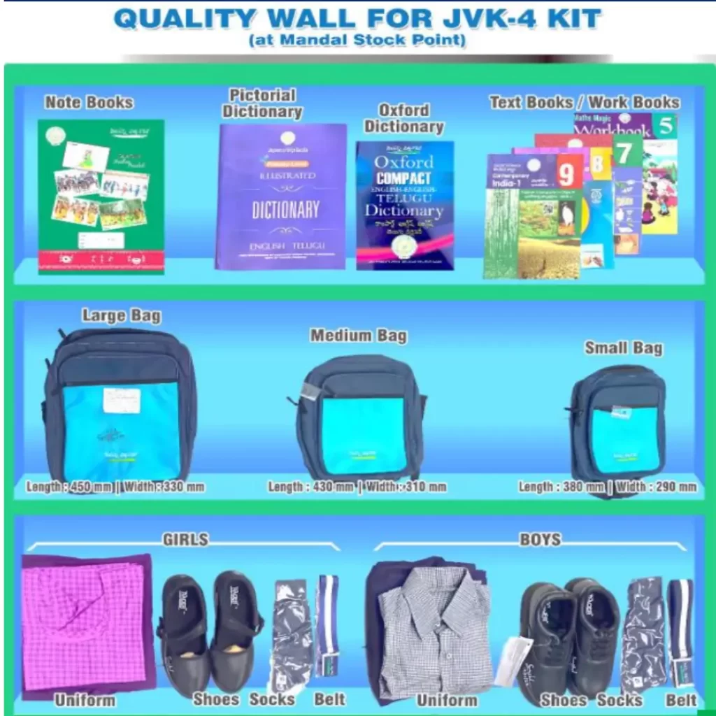 Jvk kit details