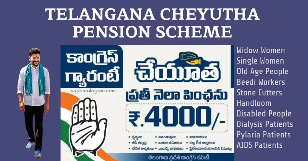 Telangana Cheyutha Pension Application Status