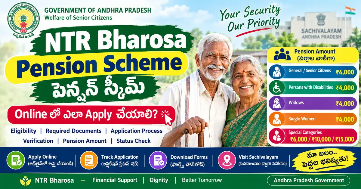 NTR Bharosa Pension Scheme apply online status