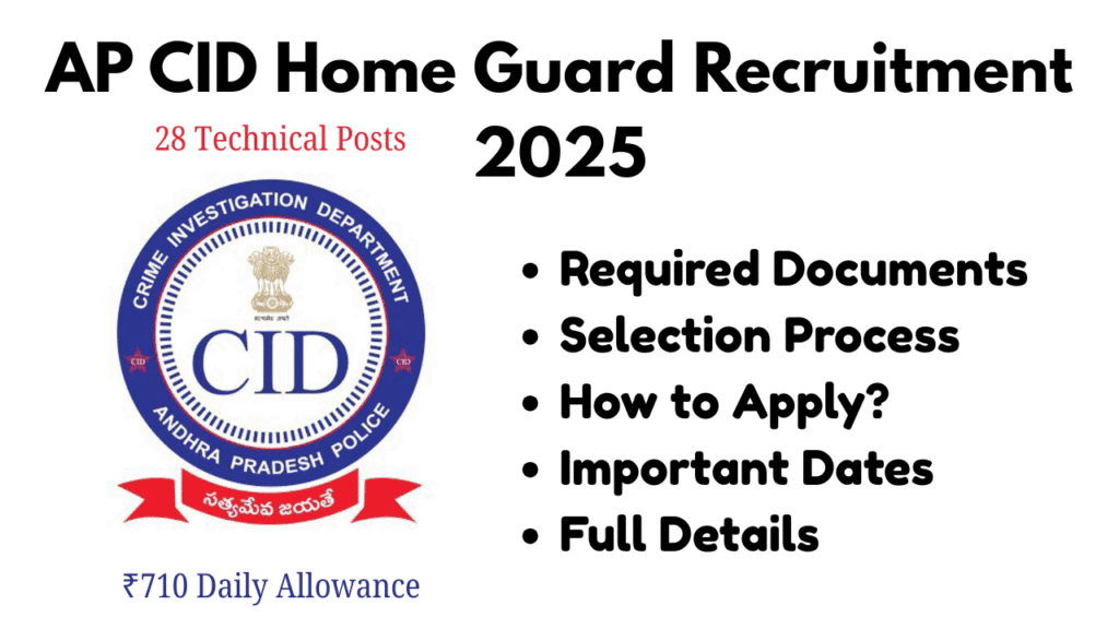 AP Home Guard Jobs Notification Latest News