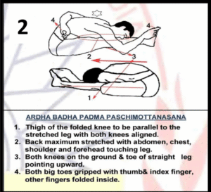 Ardha Badha Padma Paschimottanasana