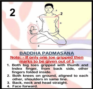 Baddha Padmasana