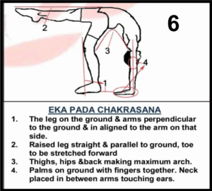 Eka Pada Chakrasana