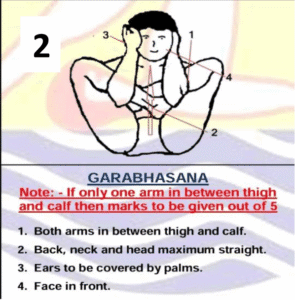 Garbhasana