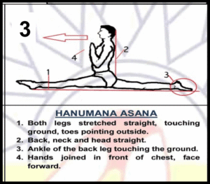 Hanumana Asana