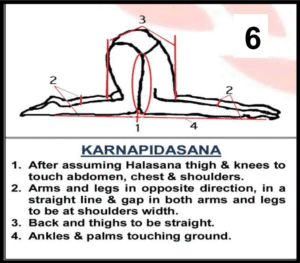 Karnapidasana
