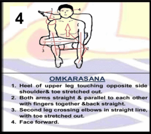 Omkarasana