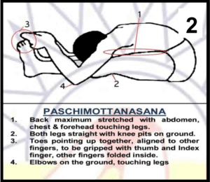 Paschimottanasana