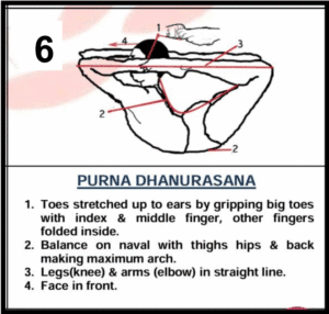 Purna Dhanurasana