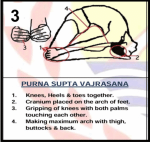 Purna Supta Vajrasana