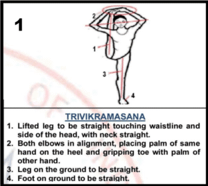 Trivikramasana