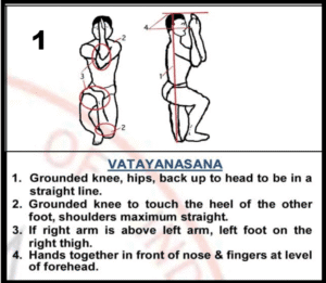 Vatayanasana