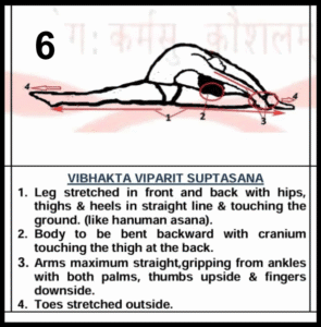 Vibhakta Viparit Suptasana