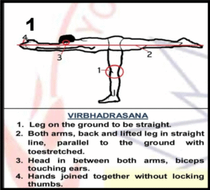 Virbhadrasana