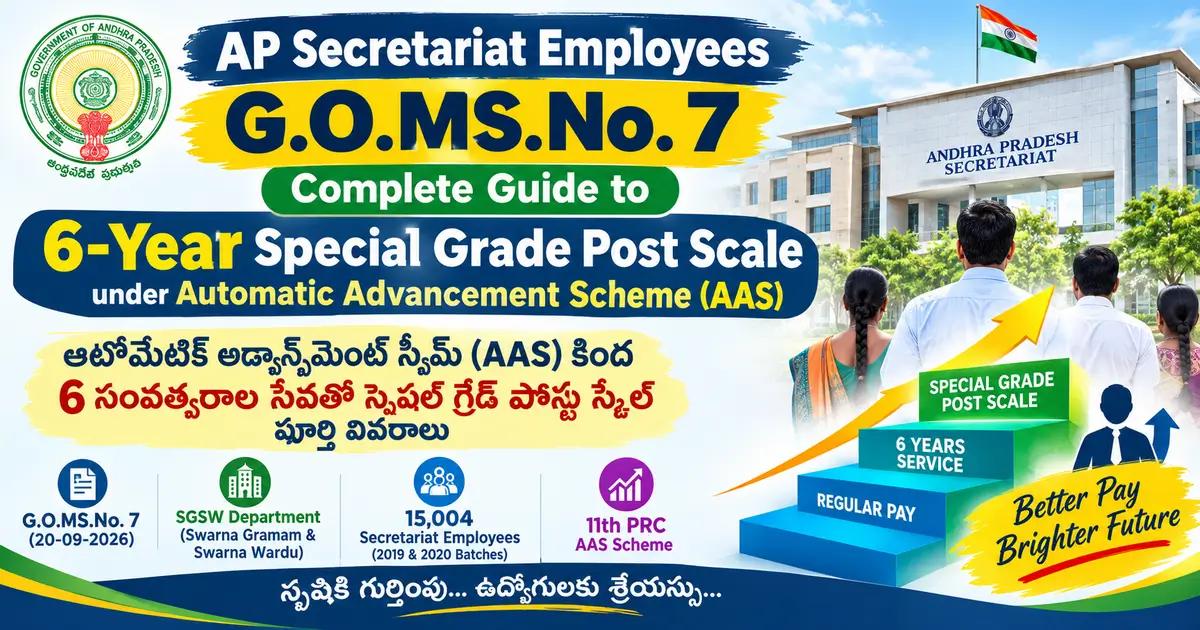 AP Secretariat Employees G.O.Ms.No.7 – 6-Year Special Grade Post Scale